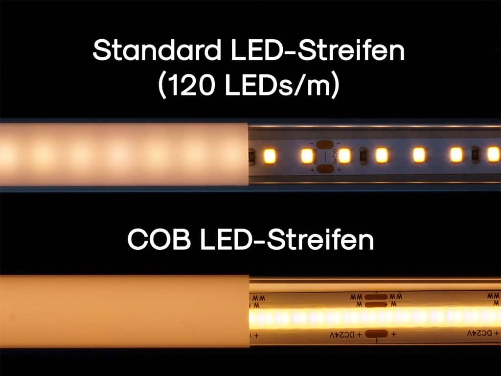 Vergleich von LED-Streifen und COB-Streifen mit Diffusor grafisch gegenübergestellt