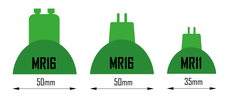 Vergleich von 3 Spots mit Multifaceted Reflector MR16 bzw. MR11 und unterschiedlichen Lampenfassungen