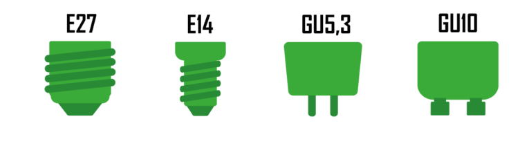 Vergleich der vier Lampenfassungen E27, E14, GU10 und GU5.3