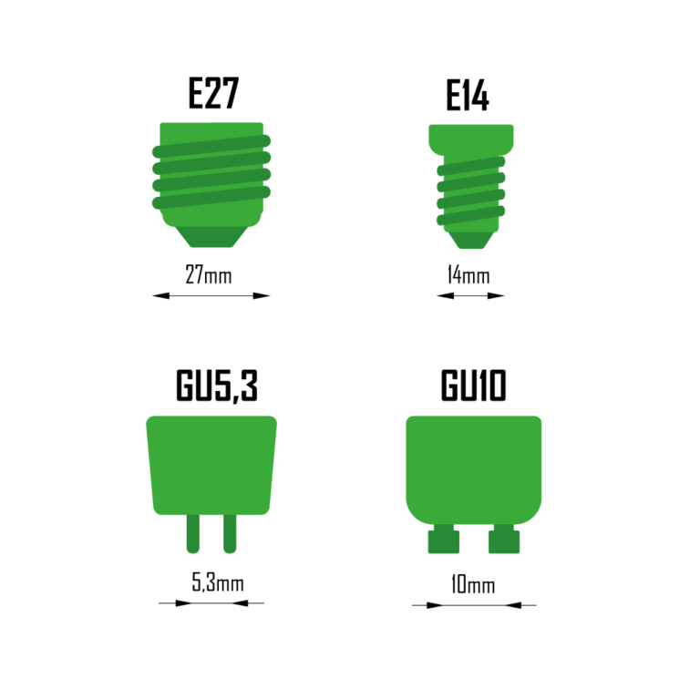 Vergleich von 4 Lampenfassungen (E27, E14, GU, GU5.3) mit zusätzlichen Bemaßungen