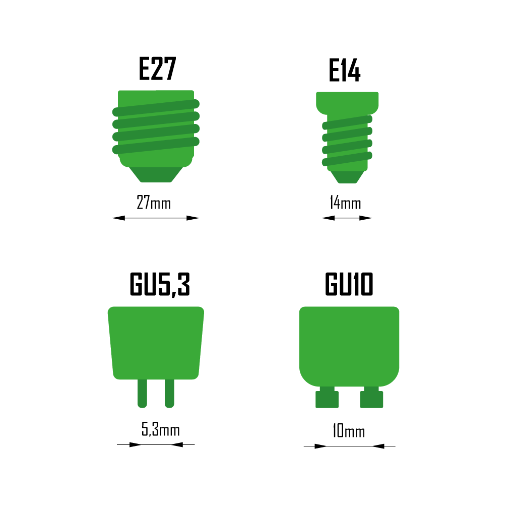 Vergleich von 4 Lampenfassungen (E27, E14, GU, GU5.3) mit zusätzlichen Bemaßungen